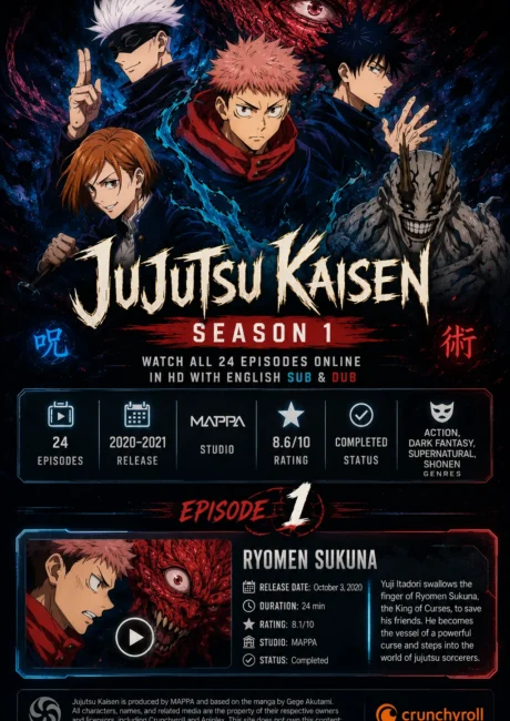 Anime Jjk EP-1 Watch online