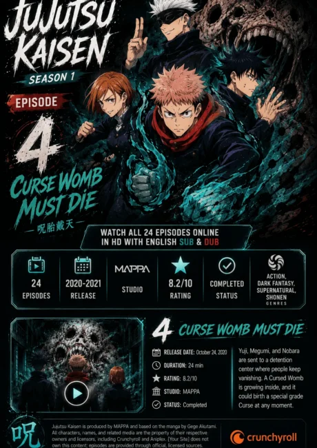 Jujutsu Kaisen Episode 4 – Curse Womb Must Die Watch