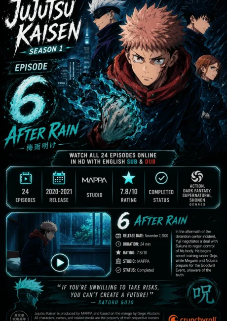 Jujutsu Kaisen Episode 6